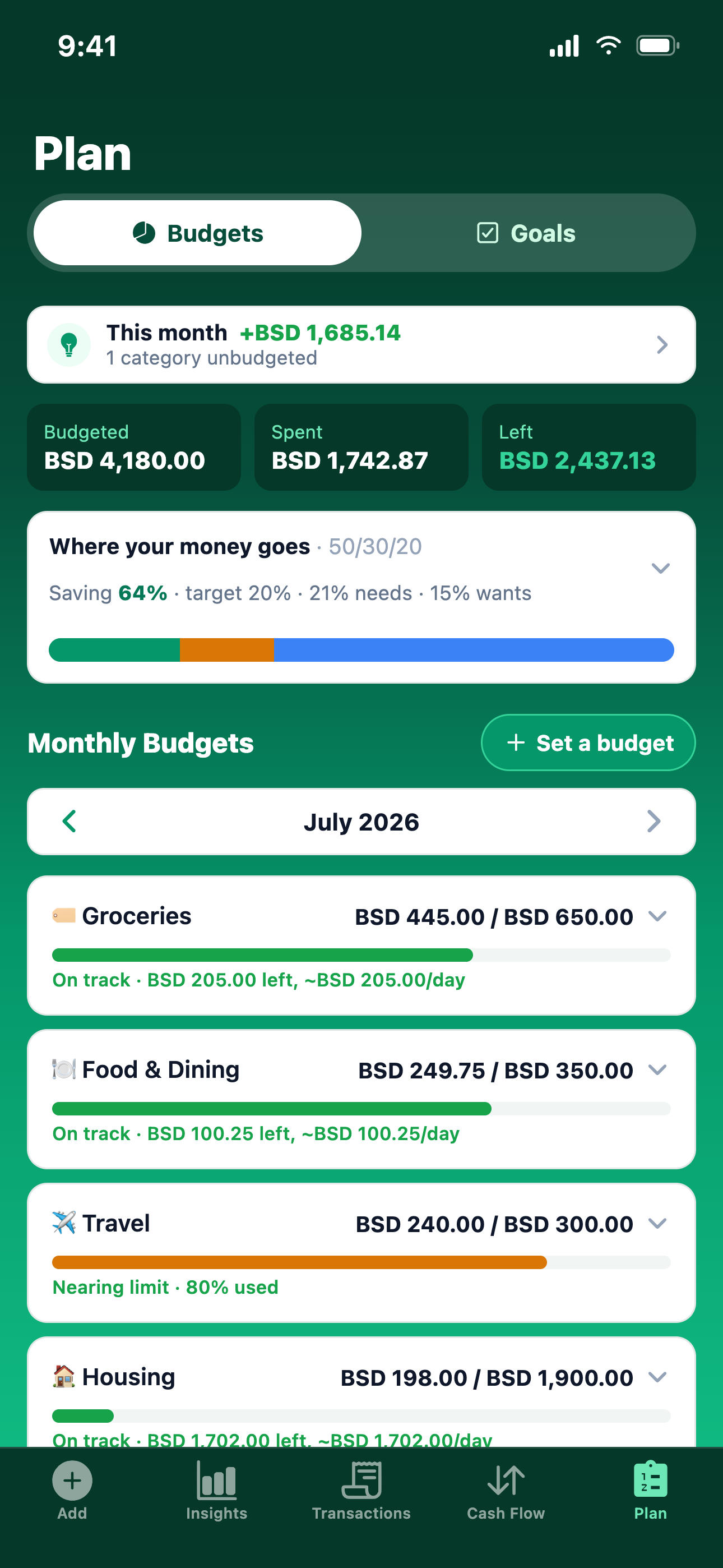 MoneyTree Plan and budgets